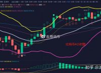 以太坊币今日价格行情价值,以太坊币今日价格行情价值多少
