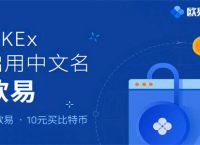 虚拟币交易所平台有哪些图片和名称,虚拟币交易所平台有哪些图片和名称呢