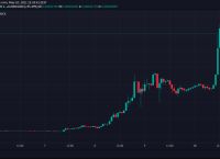 usdt汇率美金今天,usdt价格和美金汇率