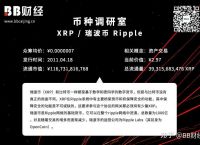 xrp币怎么样,xrp币有投资价值吗