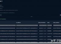 imtoken怎么添加资产,imtoken钱包资产被转走
