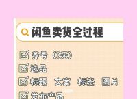 闲鱼二手旧货出售、闲鱼二手旧货出售冰箱