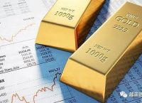 黄金价格为什么大涨、黄金回收价格查询今日