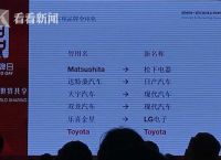 tre什么品牌的缩写、tretorn中文叫什么品牌