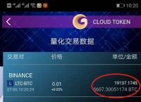 cloudtoken云钱包、云钱包cloud token