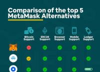 metamask中文版安卓下载、最新metamask钱包官网下载