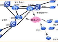 梯子pvn、免费加速器梯子