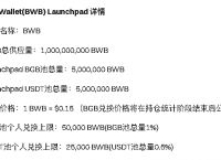 BitGet官方网站、bitstamp官方网站