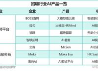 苹果12下载不了陌陌、苹果手机怎么下不了陌陌