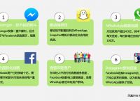 whatsapp多选照片发送、为什么whatsapp发不了照片