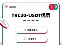 usdt交易网、usdt交易网络怎么区分