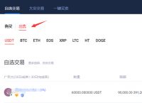 usdt怎么换人民币途径、usdt怎么换人民币操作教程