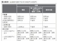 imtoken转账怎么设置矿工费的简单介绍