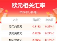 usdt兑换人民币汇率今天、usdt汇率今日兑人民币汇率