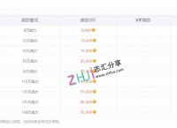 u币买卖犯法吗、u币买卖犯法吗u