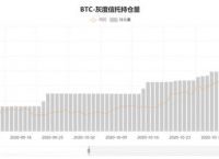 比特币价格最新行情分析[比特币的最新价格走势分析]