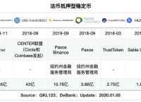 tp钱包法币交易、tp钱包中心化交易所