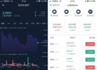 交易所币商怎么赚钱、交易所里的币怎么变成人民币