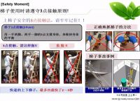梯子使用要求有哪些规定、梯子的使用应该注意哪些内容