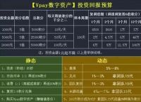 数字钱包排名前十、最受欢迎的数字钱包