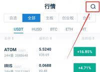 usdt兑换人民币手续费怎么计算的简单介绍