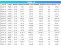 usdt怎么回收[usdt怎么换成人民币]