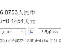 12.99美元是多少人民币、1299美元等于多少人民币