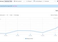 bitget官方网站下载、BitGet官方网站下载ios