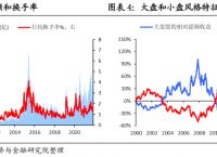 solusdt价格今日行情的简单介绍
