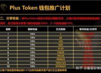 token怎么提现人民币、token钱包里的虚拟币怎么提现