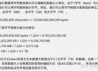 无效的用户token、无效的用户名和密码怎么解决