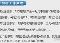 coin是什么意思、minecoin是什么意思