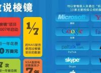 skype官网下载苹果、skype免费下载苹果版