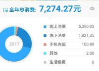 有信钱包是什么平台、有信钱包是一个什么样的平台