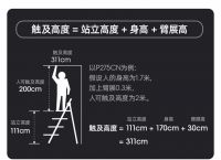 梯子的夹角多少度、梯子的夹角多少度合适