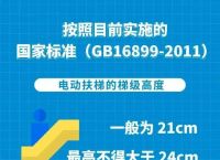 梯子与地面的夹角以多少度为宜、梯子的使用与地面的夹角应在多少度为宜