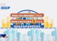 关于tokenpock现在支持哪些国家的信息