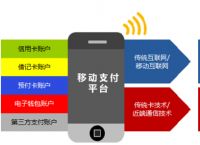 tokenpocket如何充值的简单介绍