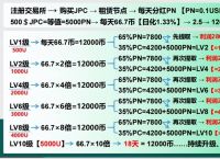 香港usdt怎么兑现、香港银行可以交易usdt吗