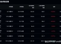 关于trustwallet钱包最新版本下载8.4的信息
