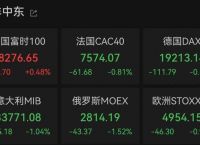比特币在股市叫什么、比特币在股市叫什么名字
