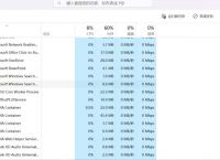 telegeram登陆不上去、纸飞机telegeram连接不上