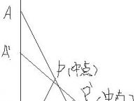 梯子与地面的夹角应为65、梯子与地面的夹角应为65度