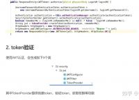token含义、token包含什么信息