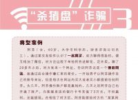 数字钱包诈下载是不是难破案、2020数字钱包app下载安卓