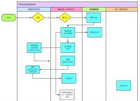 token的安全性怎么保障、tokenpocket 安全