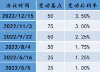 派币2023估计一个多少钱(派币没有价值)的简单介绍