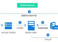 telegreat中文官方版下载加速[telegreat中文版496下载]