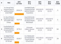 以太坊查询地址、以太坊地址可以查交易记录吗