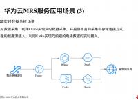 七指形梯子最简单三个步骤、七指形梯子最简单三个步骤是什么